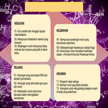 SLIDE SWOT KIMIA SMK SUBIS.pptxaaaaaaaaaaaaaaaaaaaaaaaaaaaaaaaaaaaaaaaaaaaaaaaaaaaaaaaaaaa