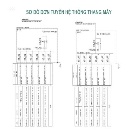 Noi dat trong_he_thong_dien | PPT