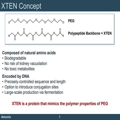 Introduction to XTEN v1 | PDF