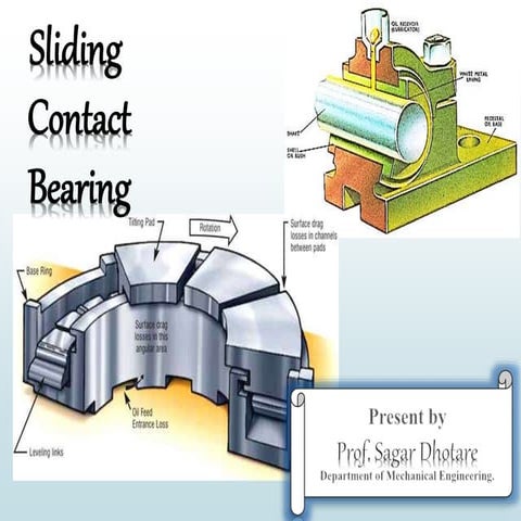 Sliding Contact Bearing Theory   Prof. Sagar Dhotare