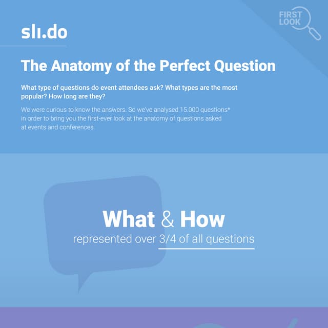 The Anatomy of the Perfect Question [First Look]