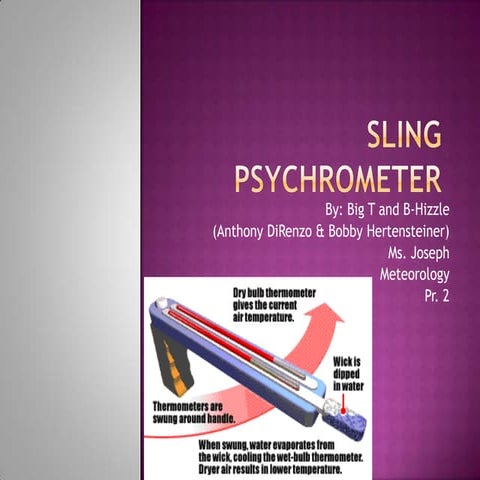 Sling psychrometer