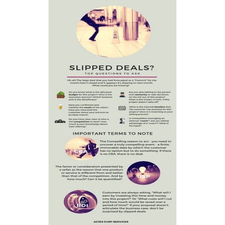 Top questions to ask for Slipped Deals