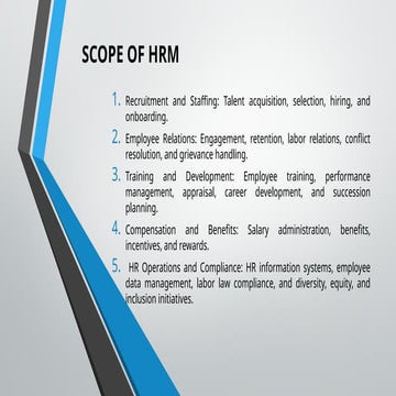 Human Resource Management Unit 1 Pptx P2 Pptx