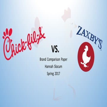 Slocum Chick-fil-a vs Zaxby's 