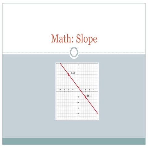 Math: 7th grade Slope and Properties