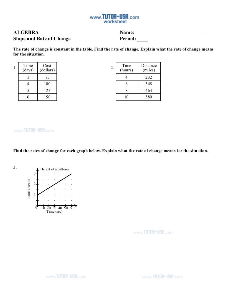 Slope rate change tables worksheet Slope rate change tables worksheet