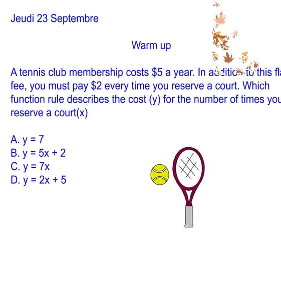 Slope intercept form