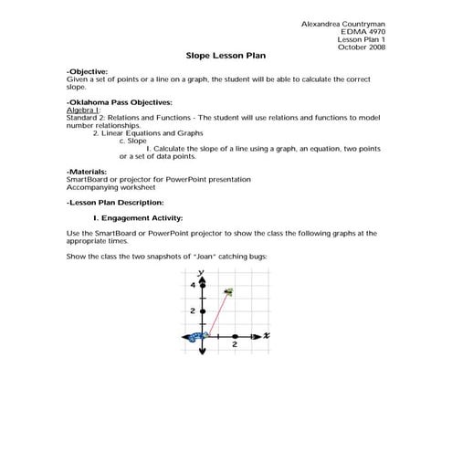 Slope lesson plan