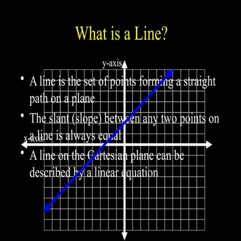 slope of a line formula with examples powerpoint presentation