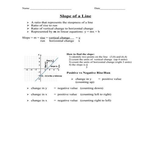 Slope of a line study guide