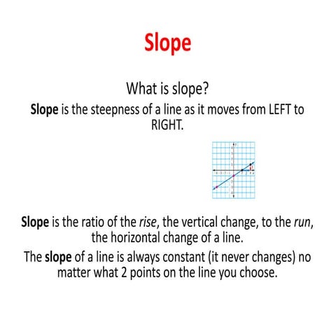 Slope power point grade 8