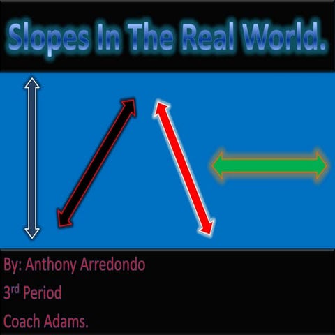 Slopes in the real world