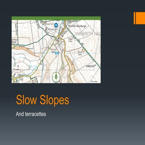 Slow slopes