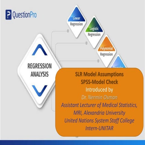 SLR Assumptions:Model Check Using SPSS