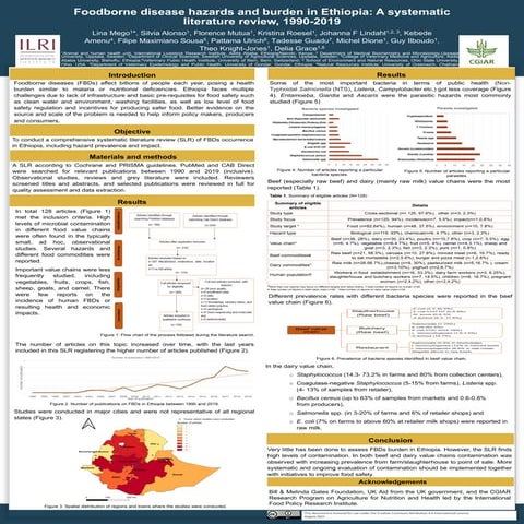 Foodborne disease hazards and burden in Ethiopia: A systematic literature rev...