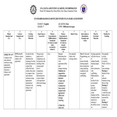 SLRP-English 8-Q1 Acquisition for recovery plan | PDF