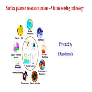 Surface plasmon resonance sensor