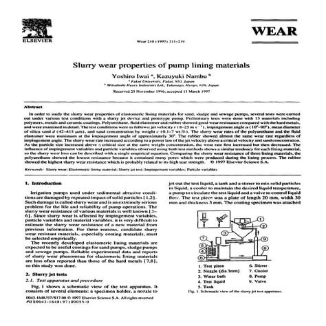 Astm | PPTX