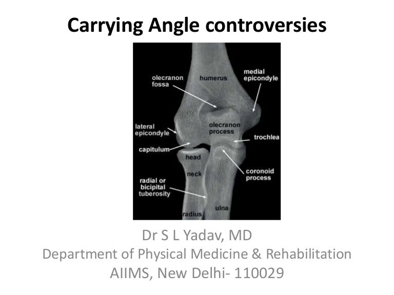 Carrying Angle