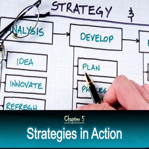 Strategic Management chap05
