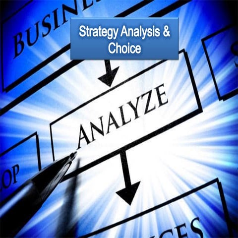 Srategic Managementchap06