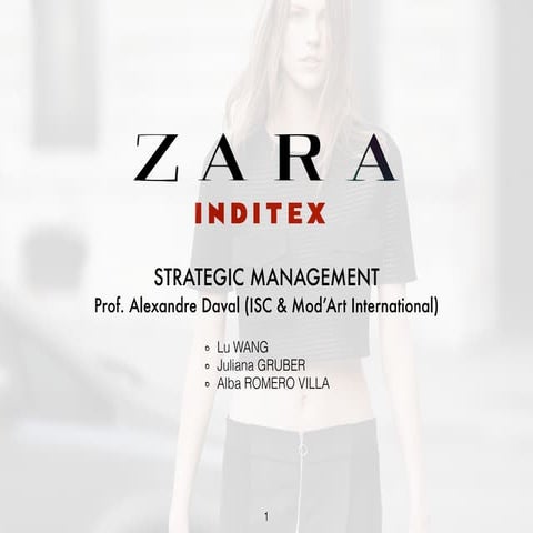 Strategic Management: Inditex Group (focus