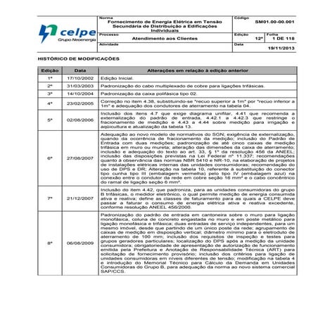 Norma EDP-Escelsa Instalações Individuais | PDF