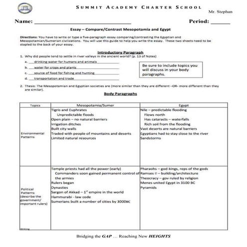 Sm 1.11 compare egypt and mesopotamia