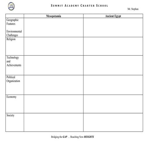 Sm 1.17 rvc organizer