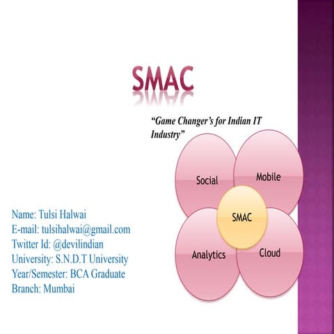 Smac