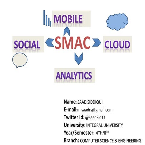 Smac 12