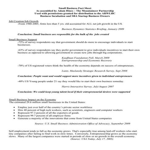 Small  Business  Incubation  Fact  Sheet   Provided By  A R W L H C