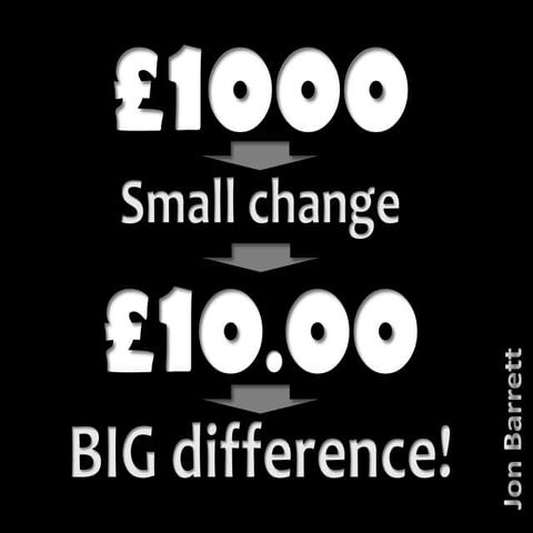 Small Changes, Big Difference - How to change how your mind sees ...