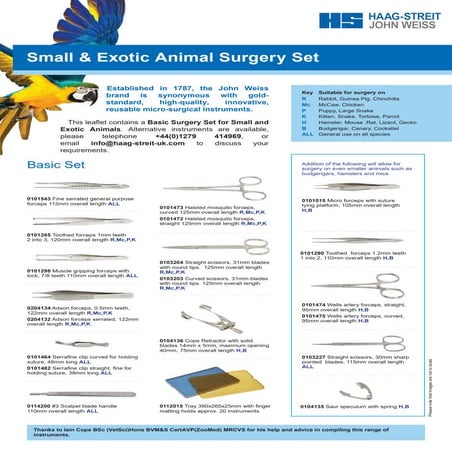 Small & Exotic Animal Surgery Set: suggested sets & instruments leaflet ...