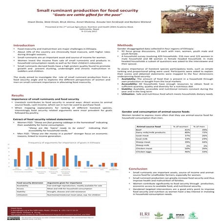 Small ruminant production for food security: Goats are cattle gifted for the ...