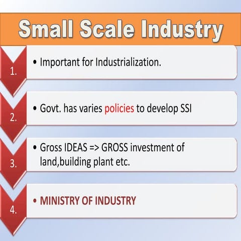 Small scale industry