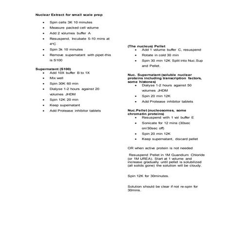 Small volume histone prep 