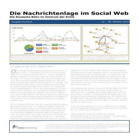 Sma pr journal-deutsche_bahn_291010