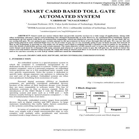 Smard card123