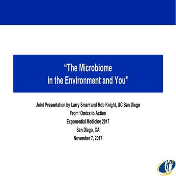 The Microbiome in the Environment and You