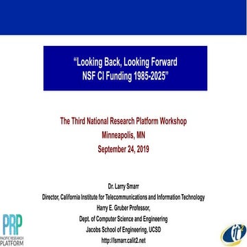 Looking Back, Looking Forward NSF CI Funding 1985-2025