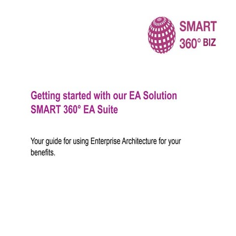 Get started SMART 360 EA - iteraplan