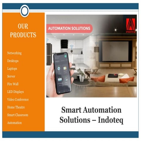 Smart Corporate Solutions – Indoteq | PPTX
