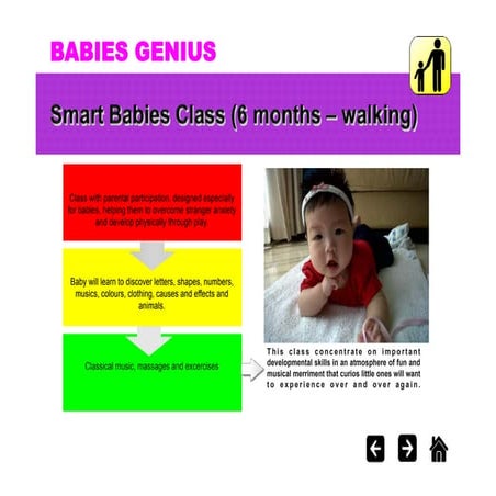 Smart Babies Class
