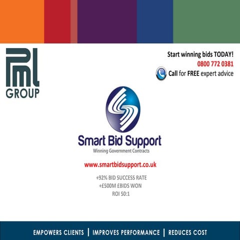 SmartBid Support