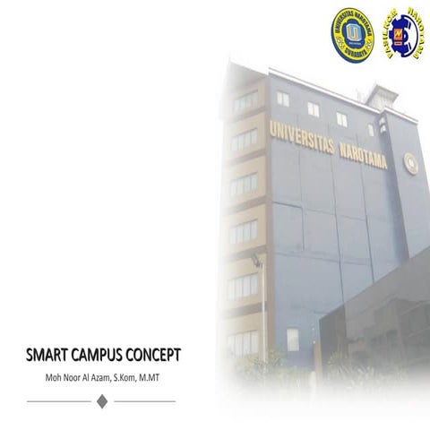 Smart Campus Concept