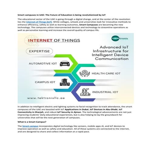 Smart Campuses in UAE - Revolutionizing Education through IoT.pdf