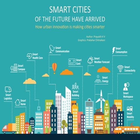 Architecture for India's Smart Cities project