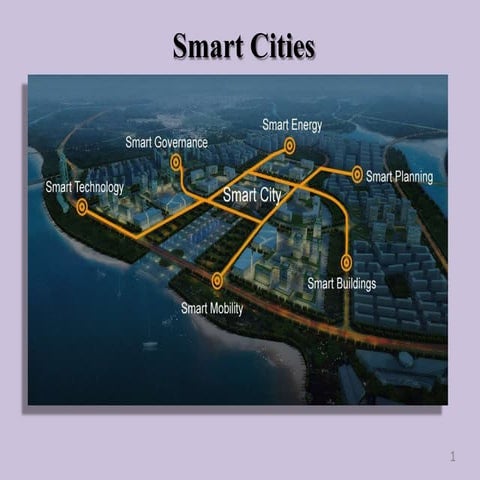 smartcity.pptx